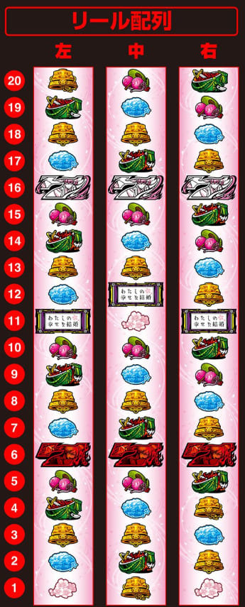 わたしの幸せな結婚 通常時プレイ画面